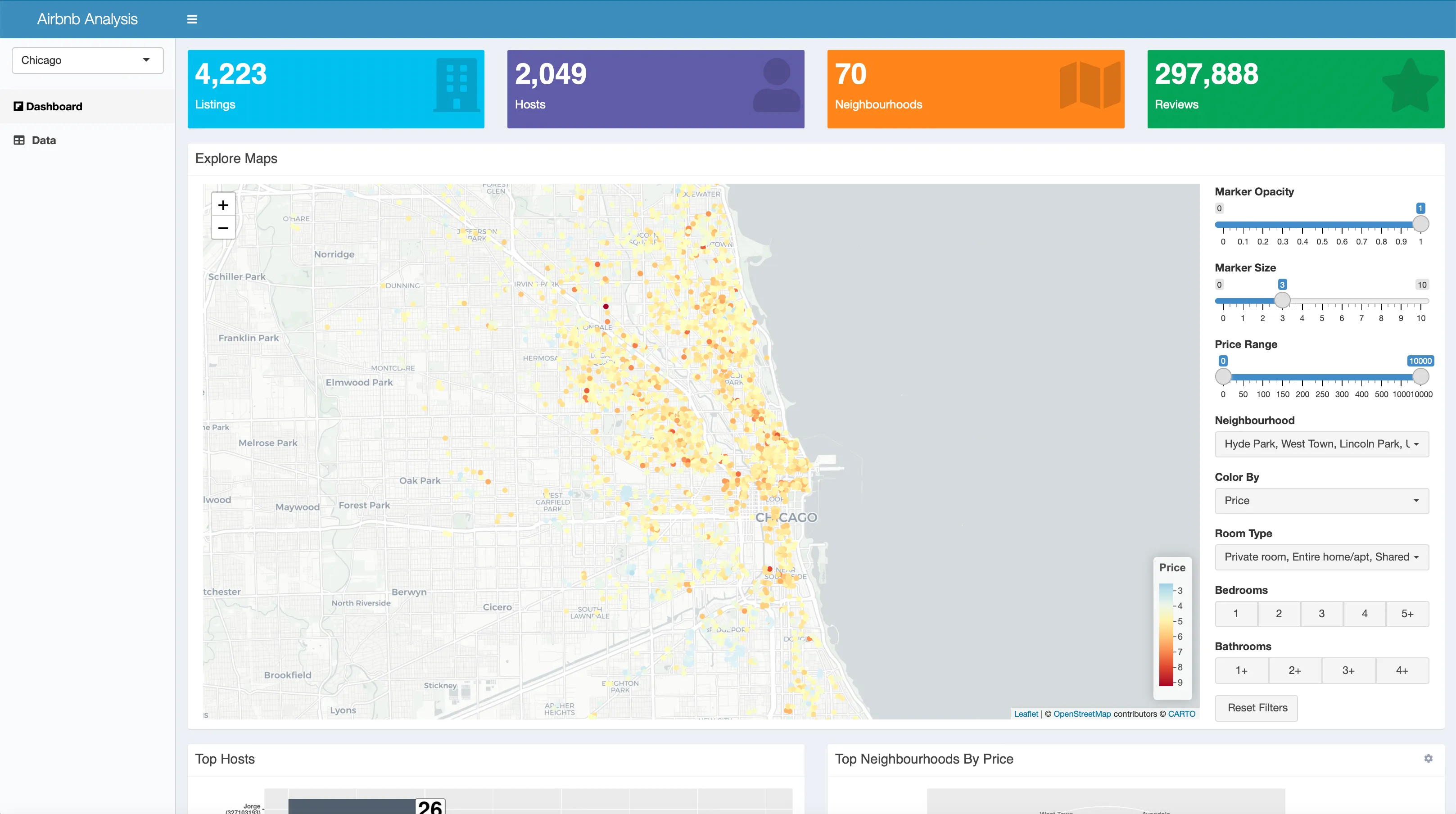 Screenshot of Airbnb Analysis